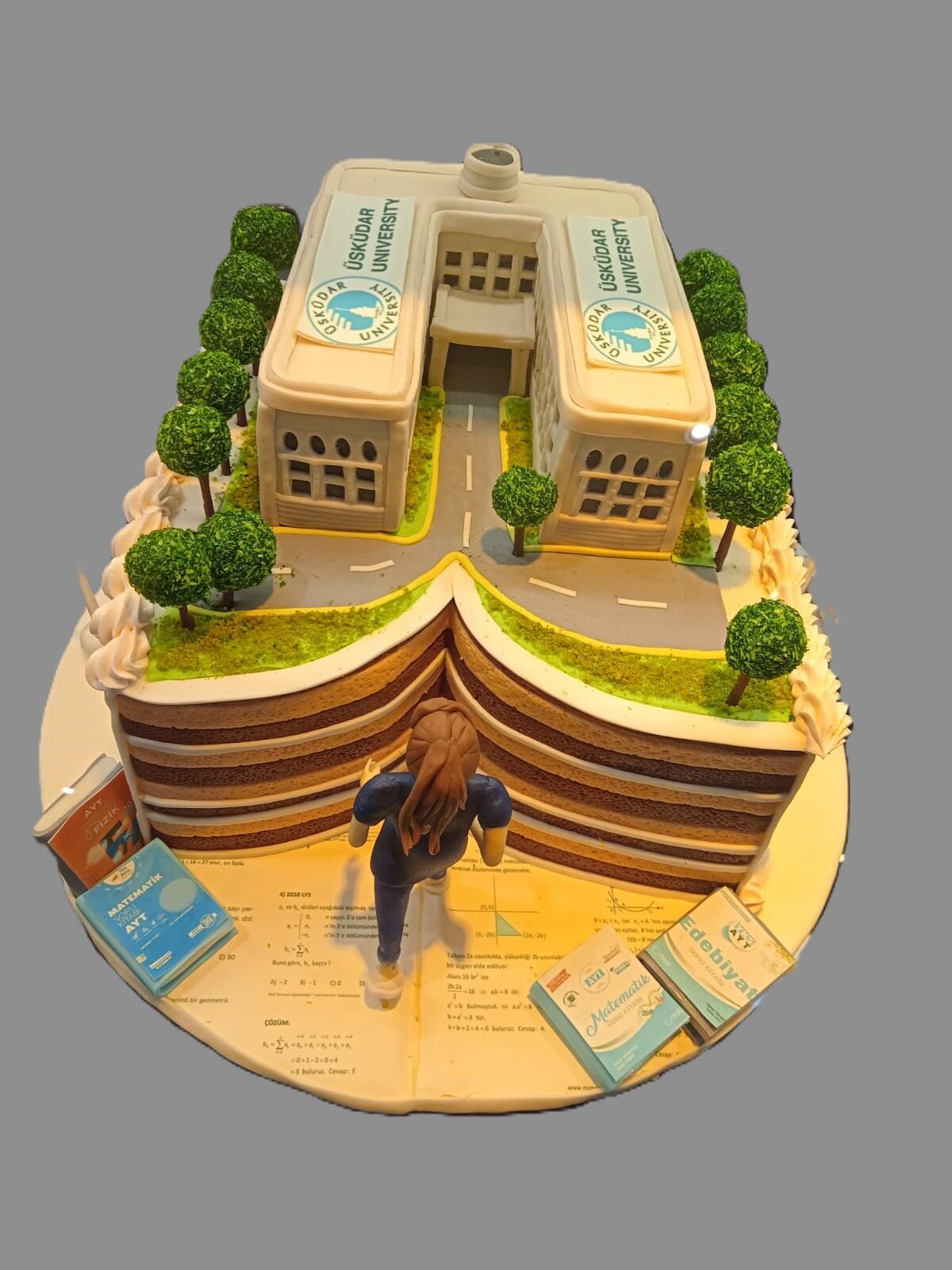 Yetişkin Pastaları